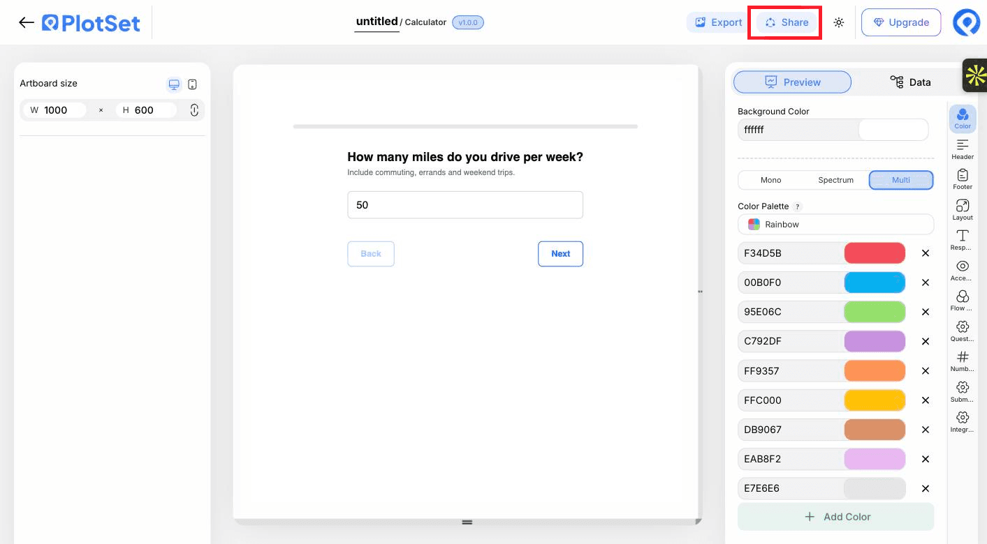 The PlotSet editor toolbar with the Share button highlighted, sitting next to the Export button.