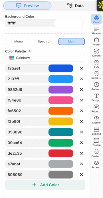 The PlotSet editor on the Preview tab: a finished Interactive SVG on the canvas, with the settings panel outlined in red down the right-hand side.