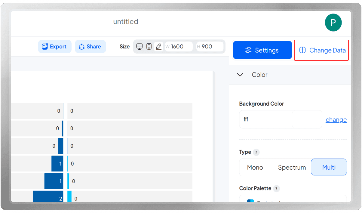 How to Create a Compelling Split Bars | PlotSet