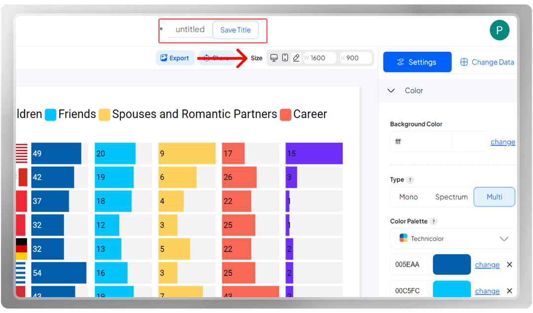 How to Create a Compelling Split Bars | PlotSet