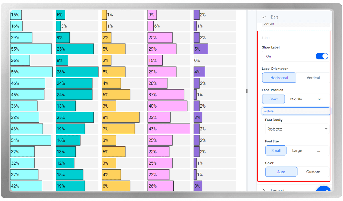 How to Create a Compelling Split Bars | PlotSet