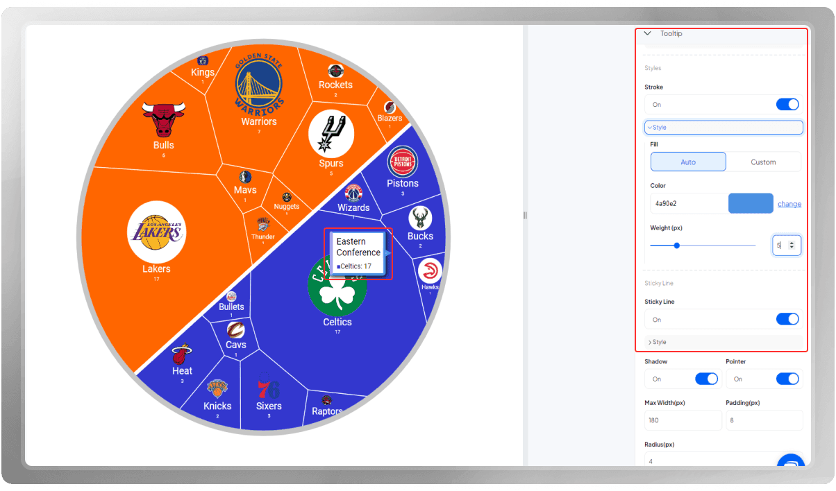 Creating a Voronoi Treemap on NBA Championships | PlotSet