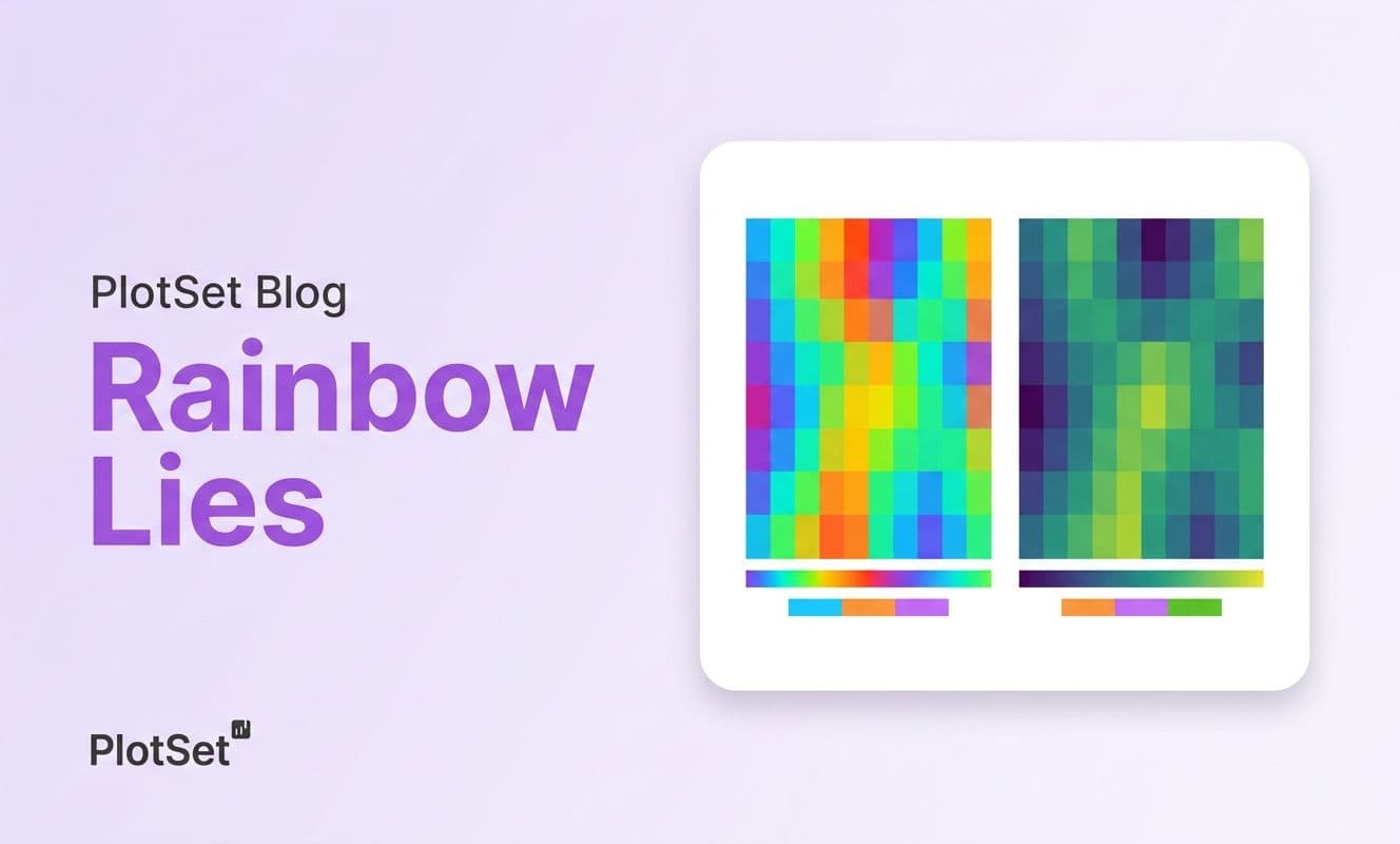 Your Heatmap Is Lying to 300 Million People