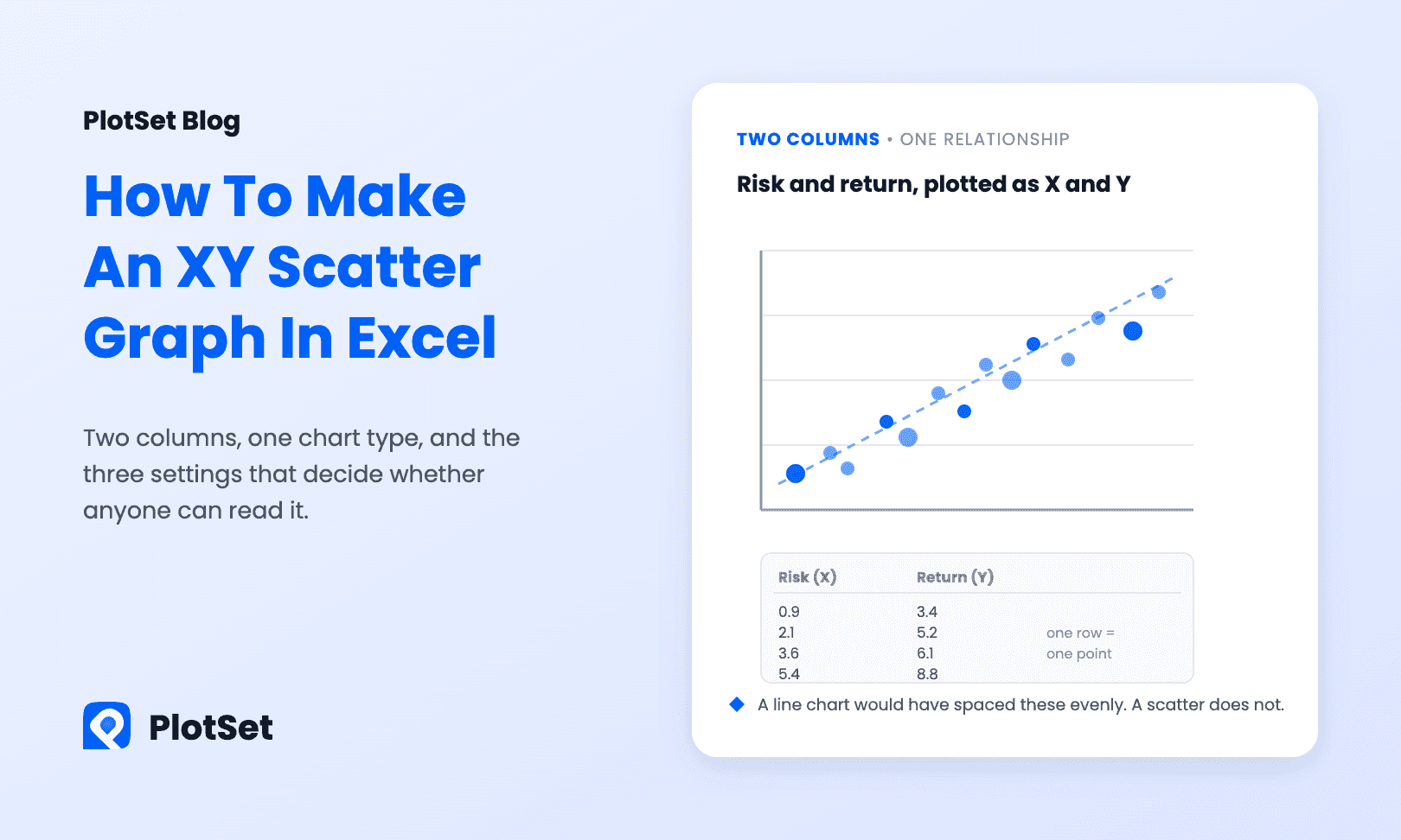 How to Make an XY Scatter Graph in Excel
