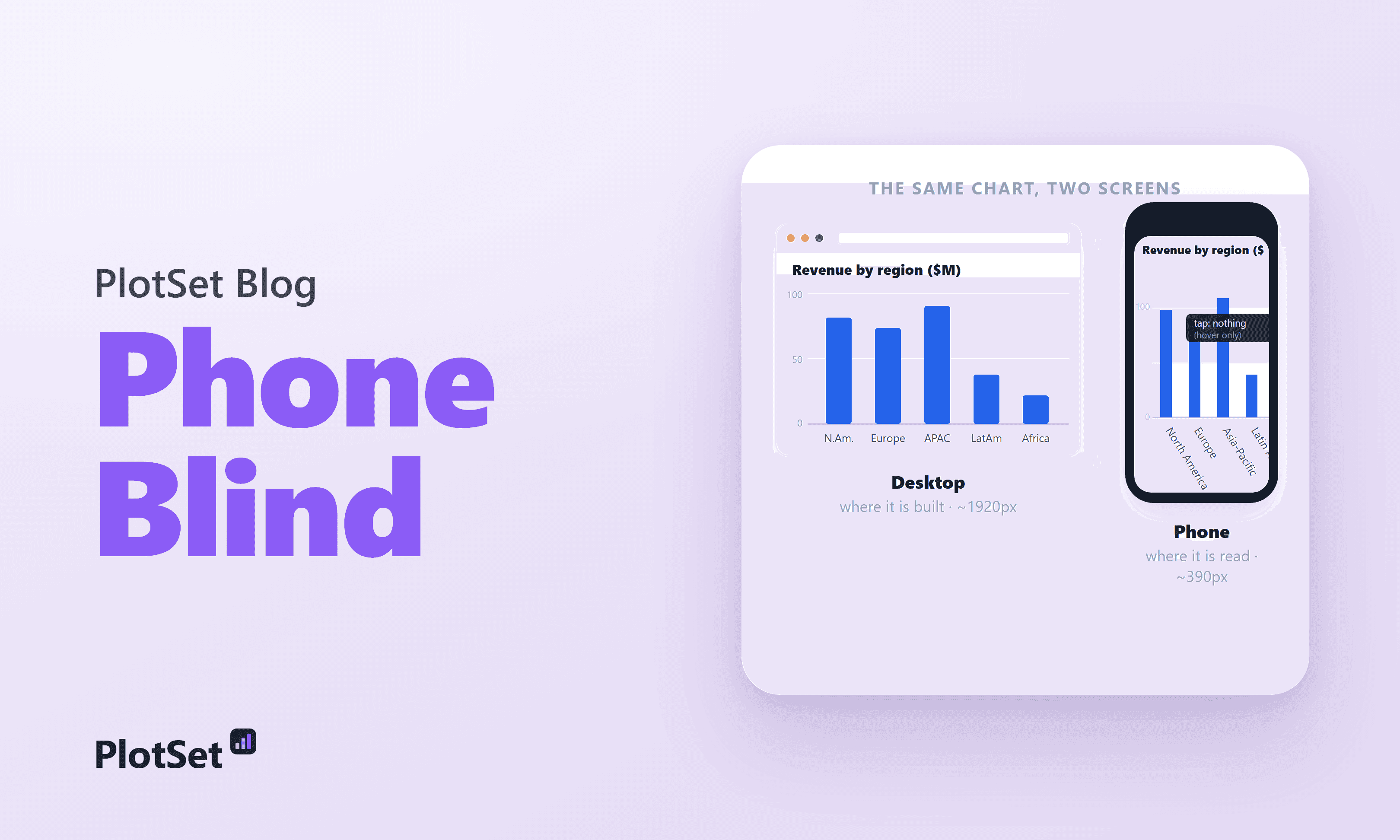 Your Chart Breaks on the Phone (Where Most People Read It)