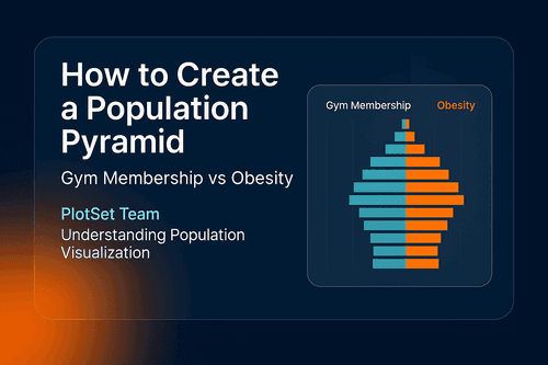 How to Create a Population Pyramid (Gym Membership Vs Obesity)