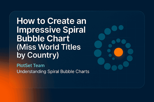 How to Create an Impressive Spiral Bubble Chart (Miss World Titles by Country)