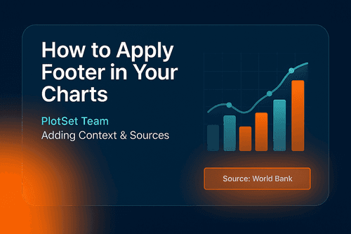 How to Apply Footer in Your Charts