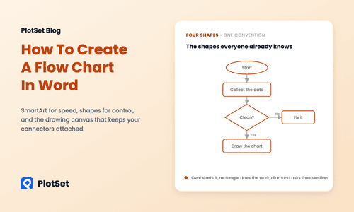 How to Create a Flow Chart in Word