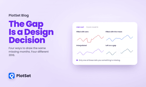 The Gap in Your Data Is a Design Decision