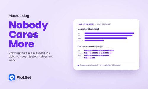 Showing the People Behind the Data Doesn't Make Anyone Care More