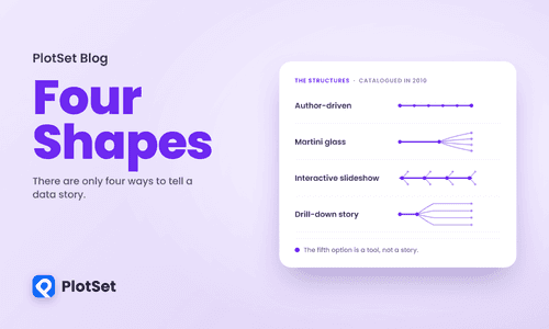 There Are Only Four Ways to Tell a Data Story
