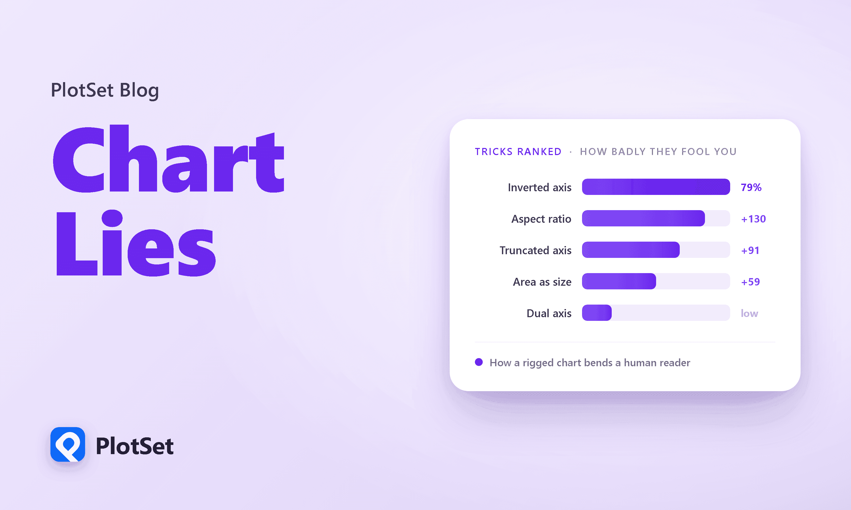 The Misleading Chart Tricks That Fool You Most, Ranked