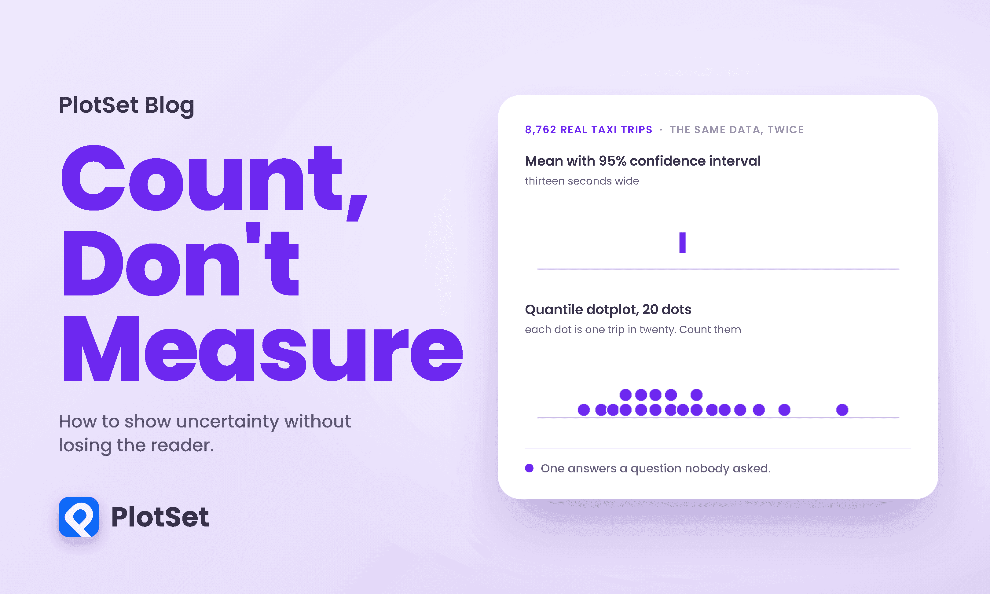 How to Show Uncertainty Without Losing the Reader