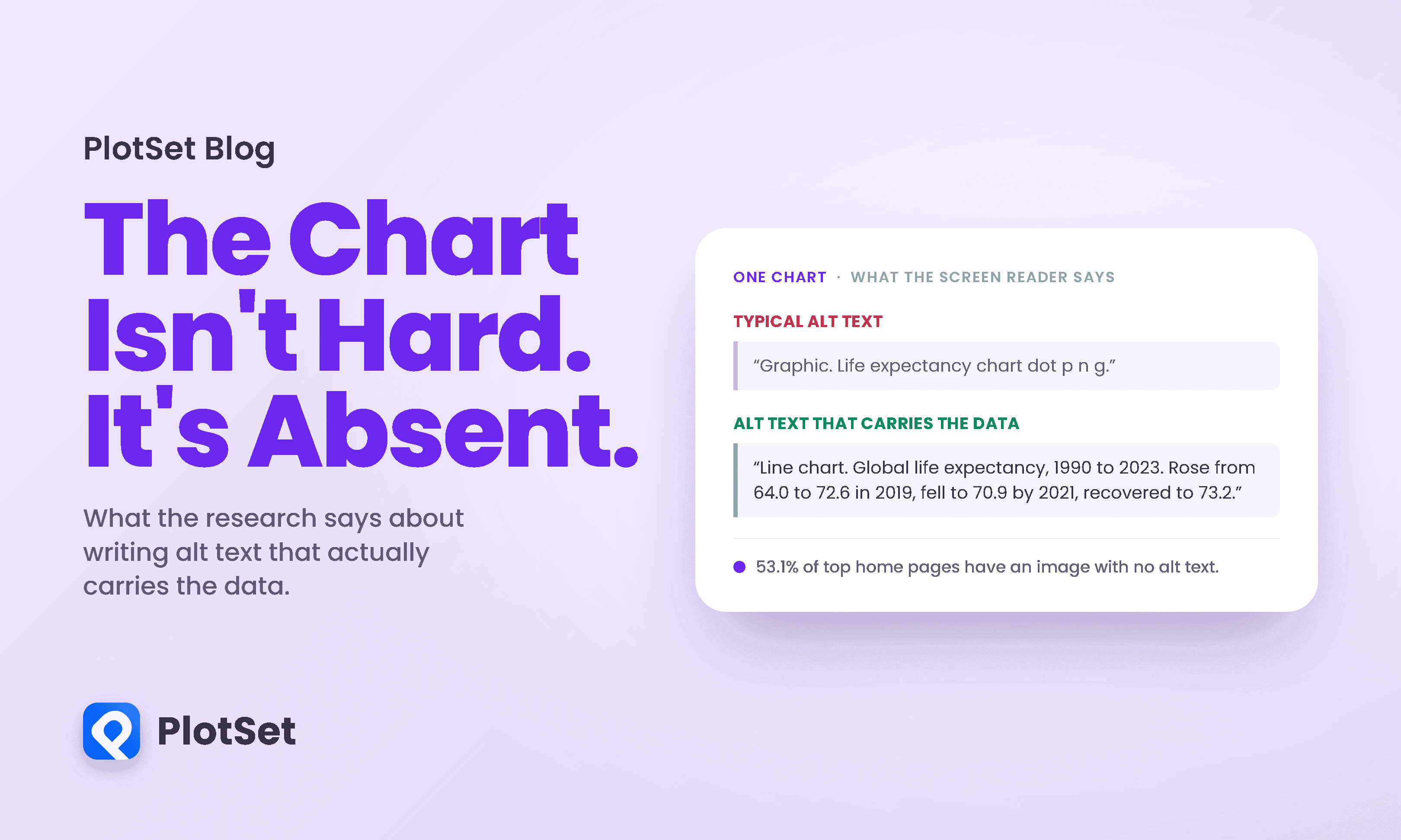 The Readers Who Get Nothing From Your Chart