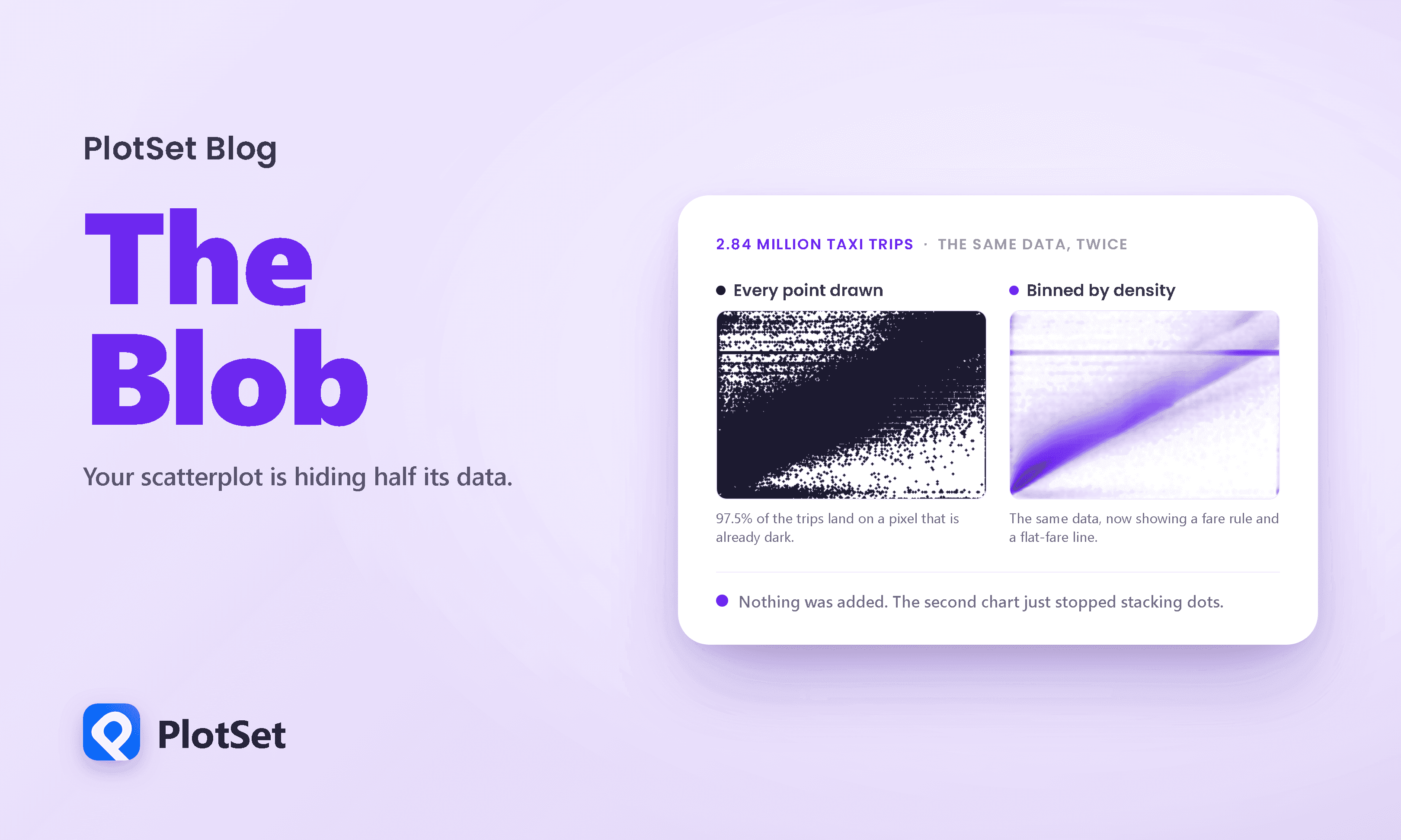 Your Scatterplot Is Hiding Half Its Data