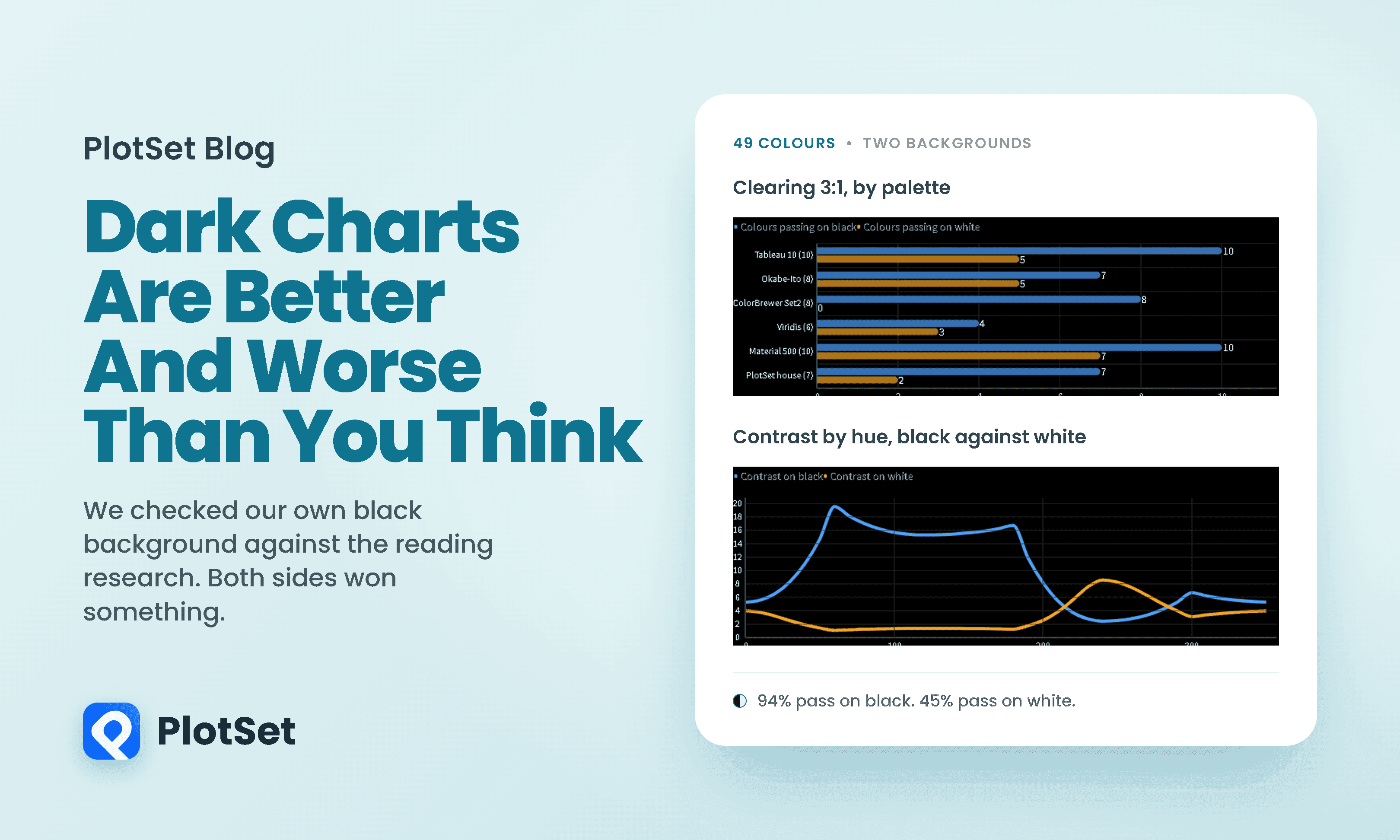 Dark Charts Are Better and Worse Than You Think