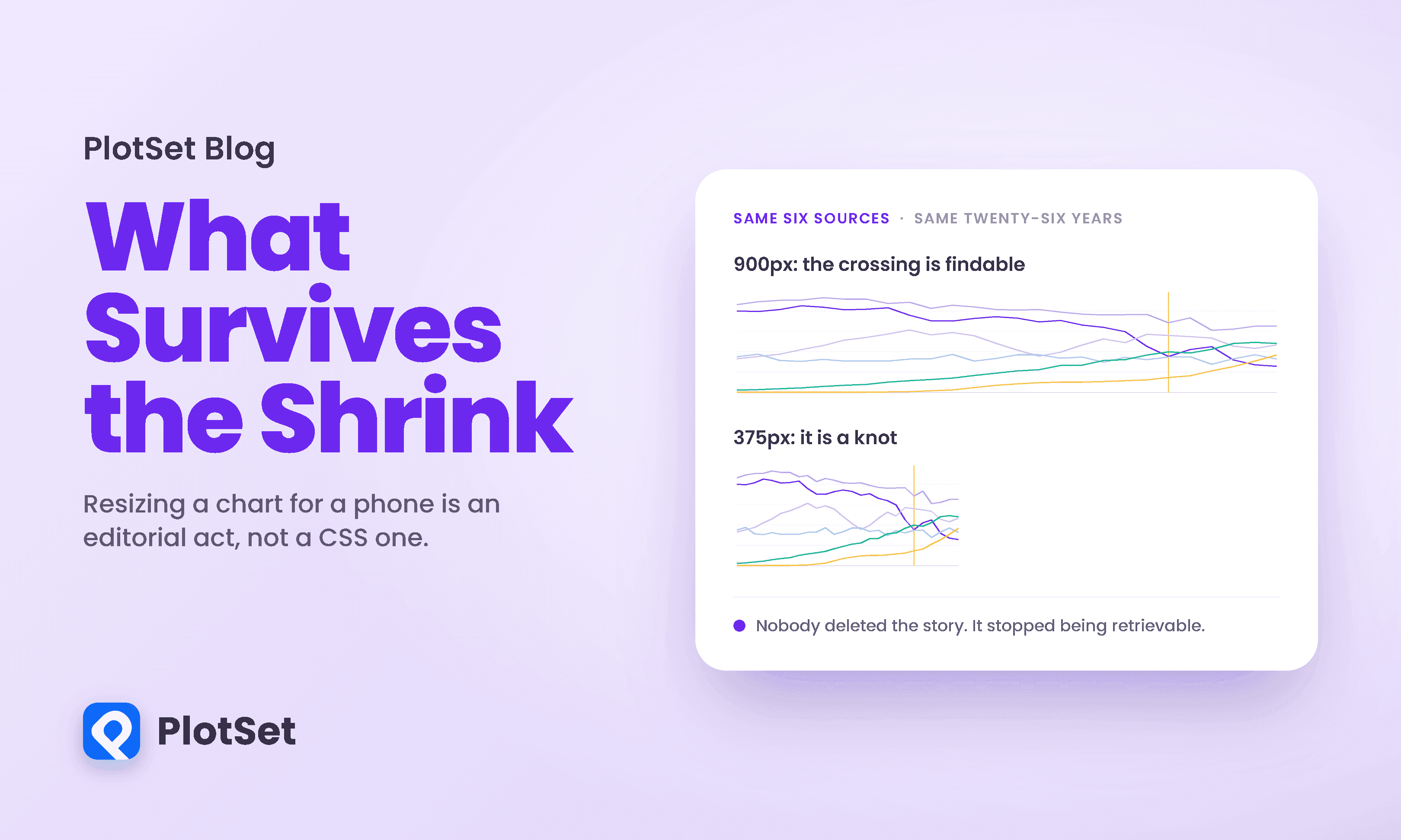 Shrinking a Chart Changes What It Says