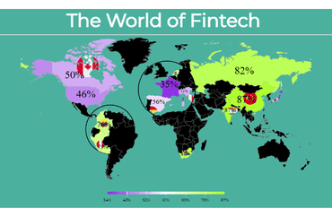 Global Fintech Adoption Rates by Country