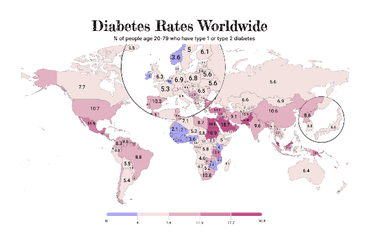 Diabetes Rates