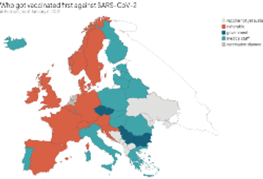 vaccine in Europe