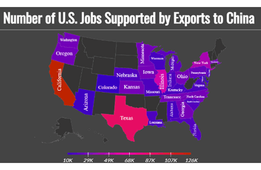 U.S. Jobs Supported by Exports to China