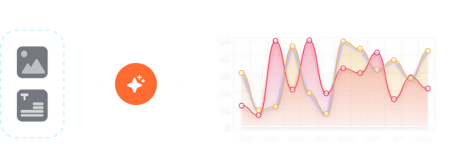 AI Visualization Example
