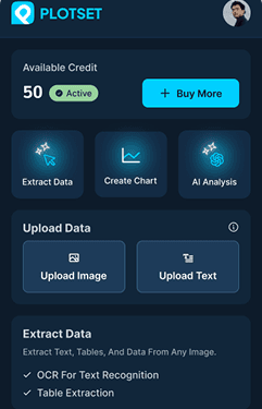 AI Assistant