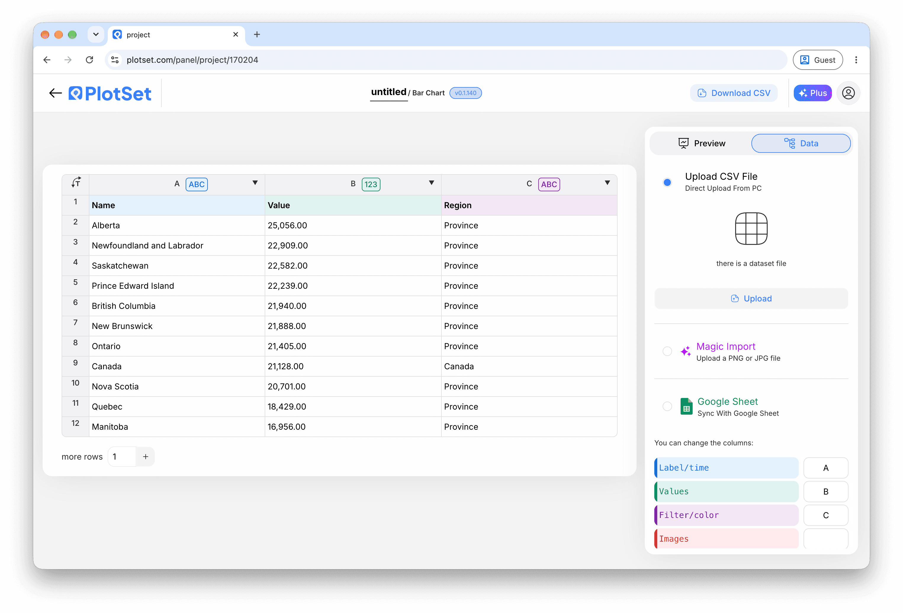 The PlotSet editor's data view: a spreadsheet grid with Name, Value and Region columns filled with Canadian province figures, beside the Data panel offering CSV upload, Magic Import and Google Sheet sync.