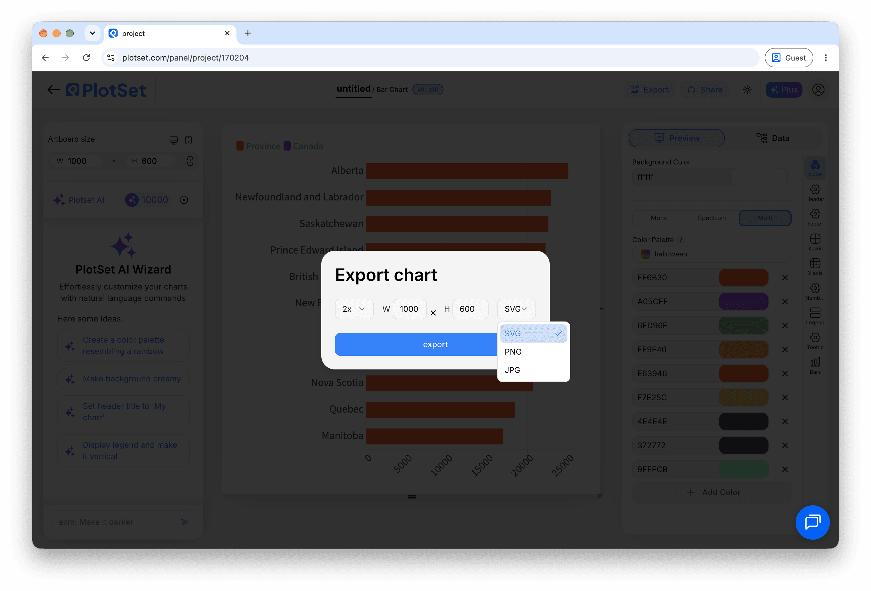 PlotSet's Export chart dialog: a 2x scale selector, width and height fields set to 1000 by 600, and the open format menu listing SVG, PNG and JPG.