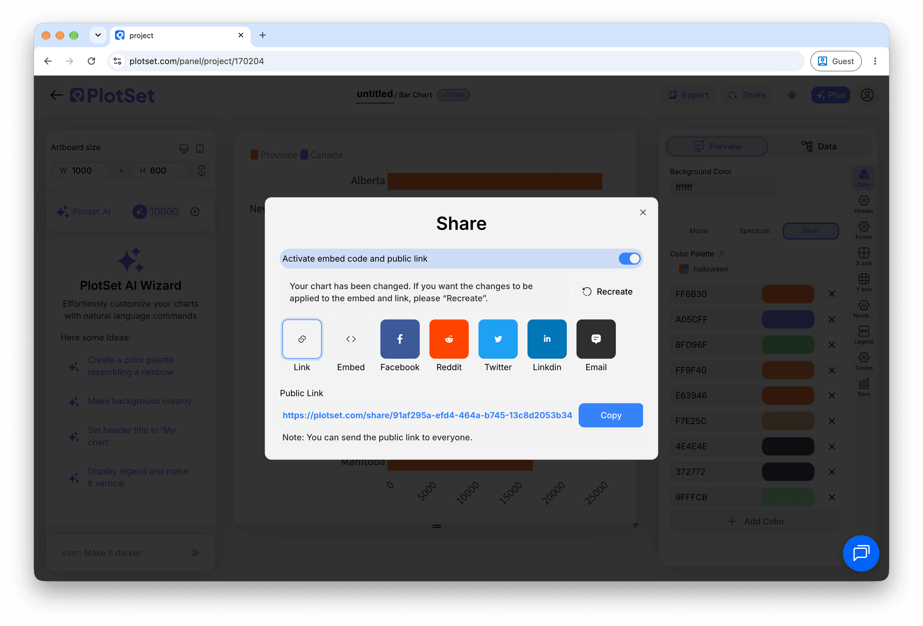 PlotSet's Share dialog: the toggle activating the embed code and public link, buttons for Link, Embed, Facebook, Reddit, Twitter, LinkedIn and Email, and the public chart link with a Copy button.