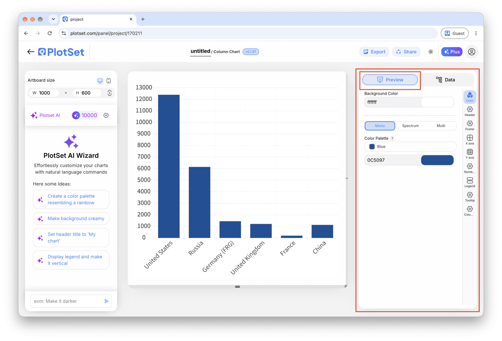 The PlotSet editor on the Preview tab: a finished Column Chart on the canvas, with the settings panel outlined in red down the right-hand side.