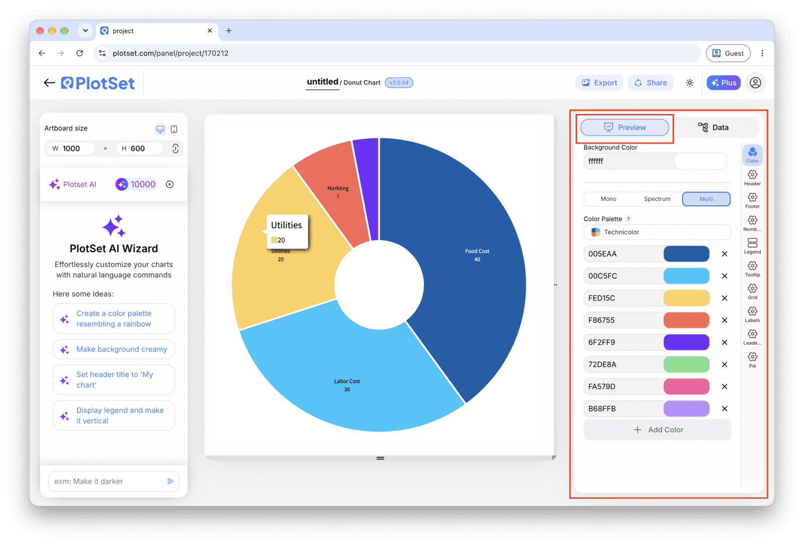 The PlotSet editor on the Preview tab: a finished Donut Chart on the canvas, with the settings panel outlined in red down the right-hand side.