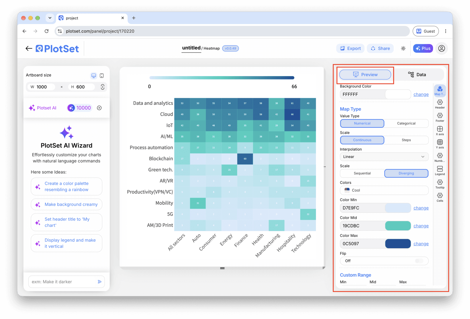 The PlotSet editor on the Preview tab: a finished Heatmap on the canvas, with the settings panel outlined in red down the right-hand side.