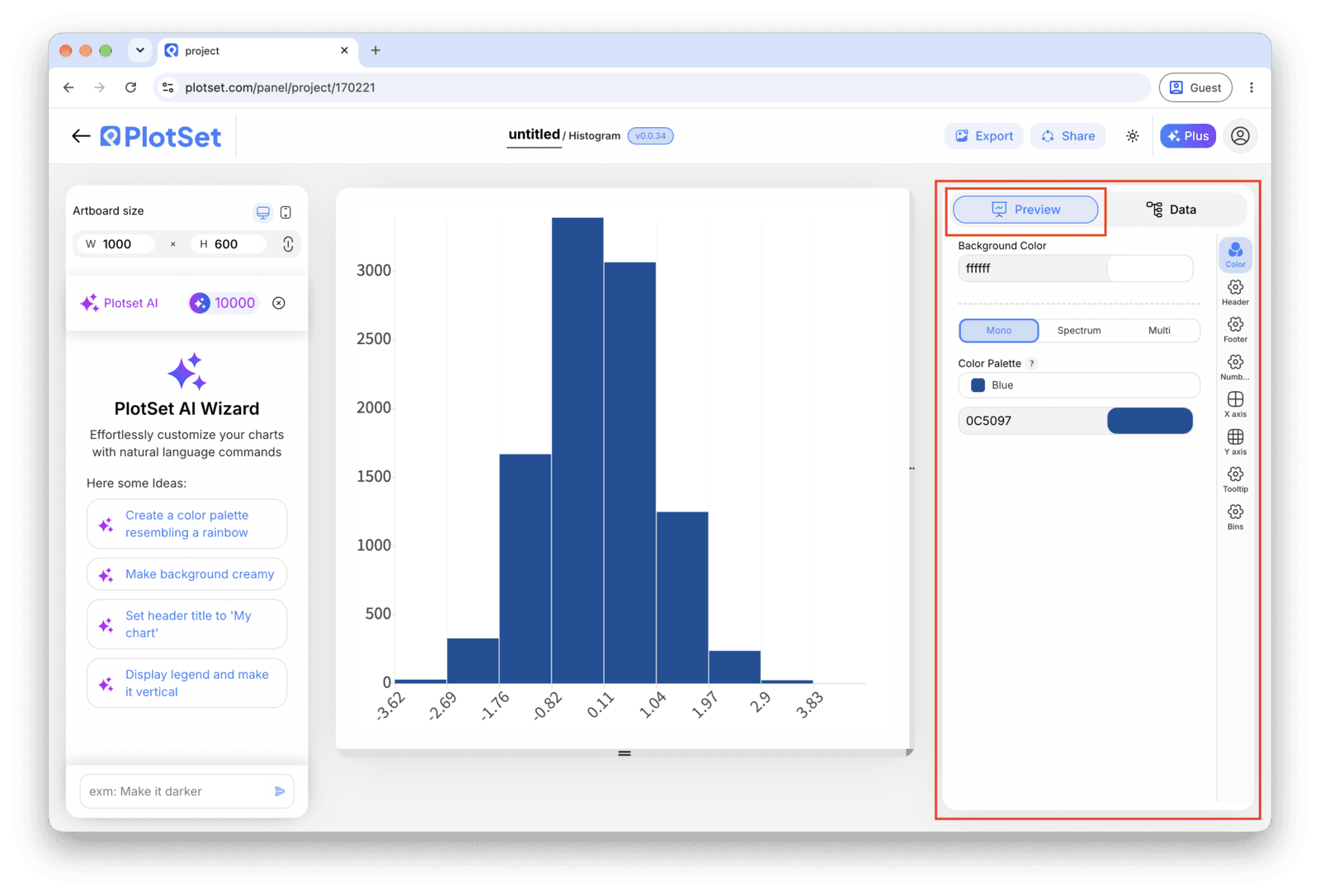 The PlotSet editor on the Preview tab: a finished Histogram on the canvas, with the settings panel outlined in red down the right-hand side.
