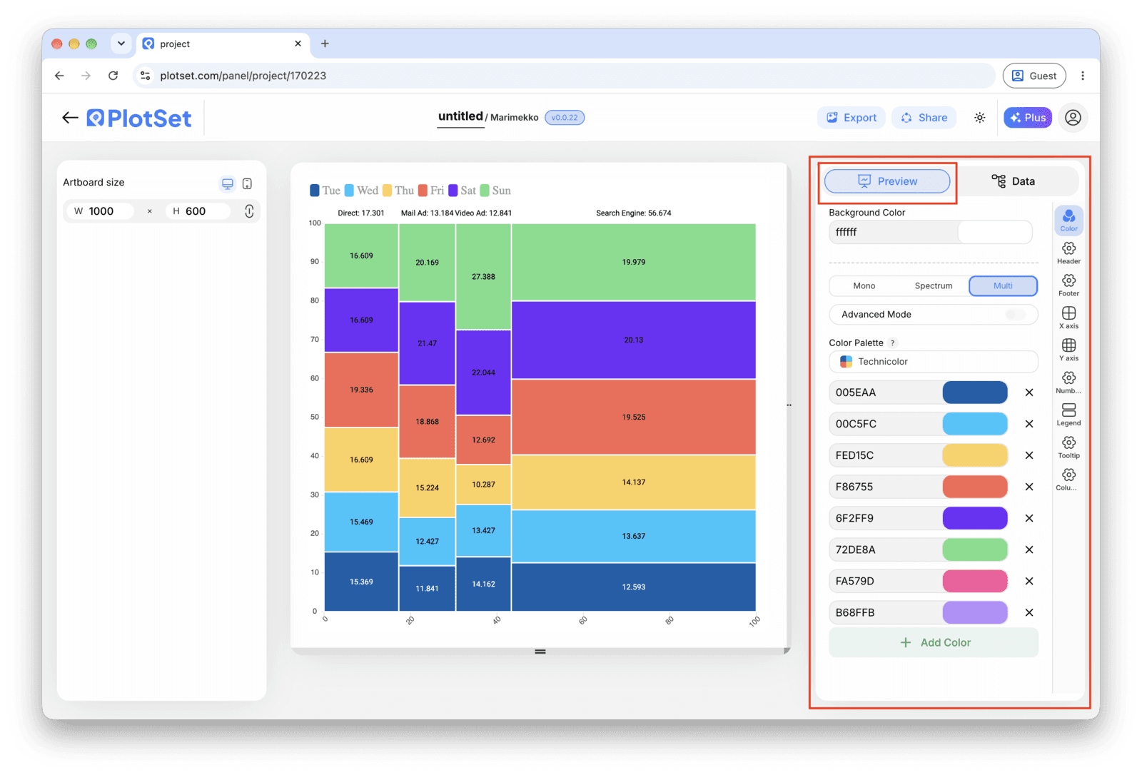 The PlotSet editor on the Preview tab: a finished Marimekko Chart on the canvas, with the settings panel outlined in red down the right-hand side.