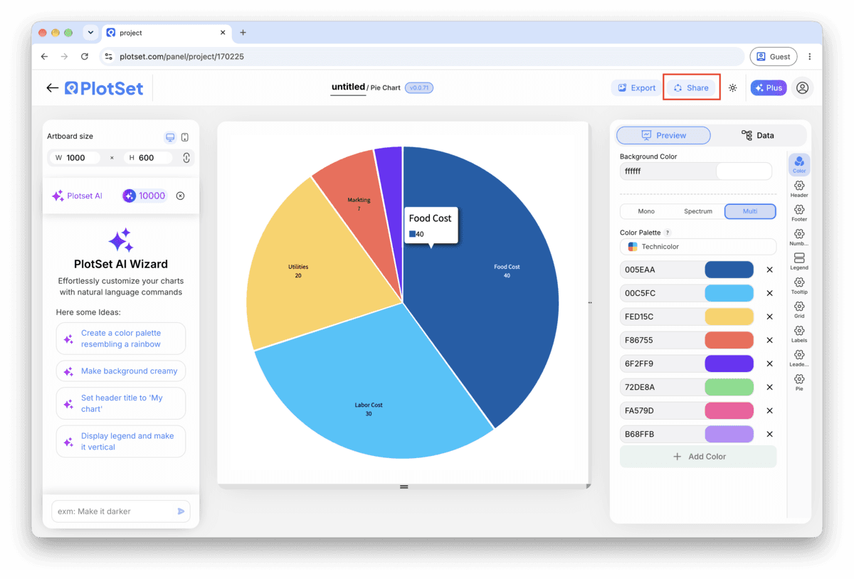 The PlotSet editor toolbar with the Share button highlighted, sitting next to the Export button.