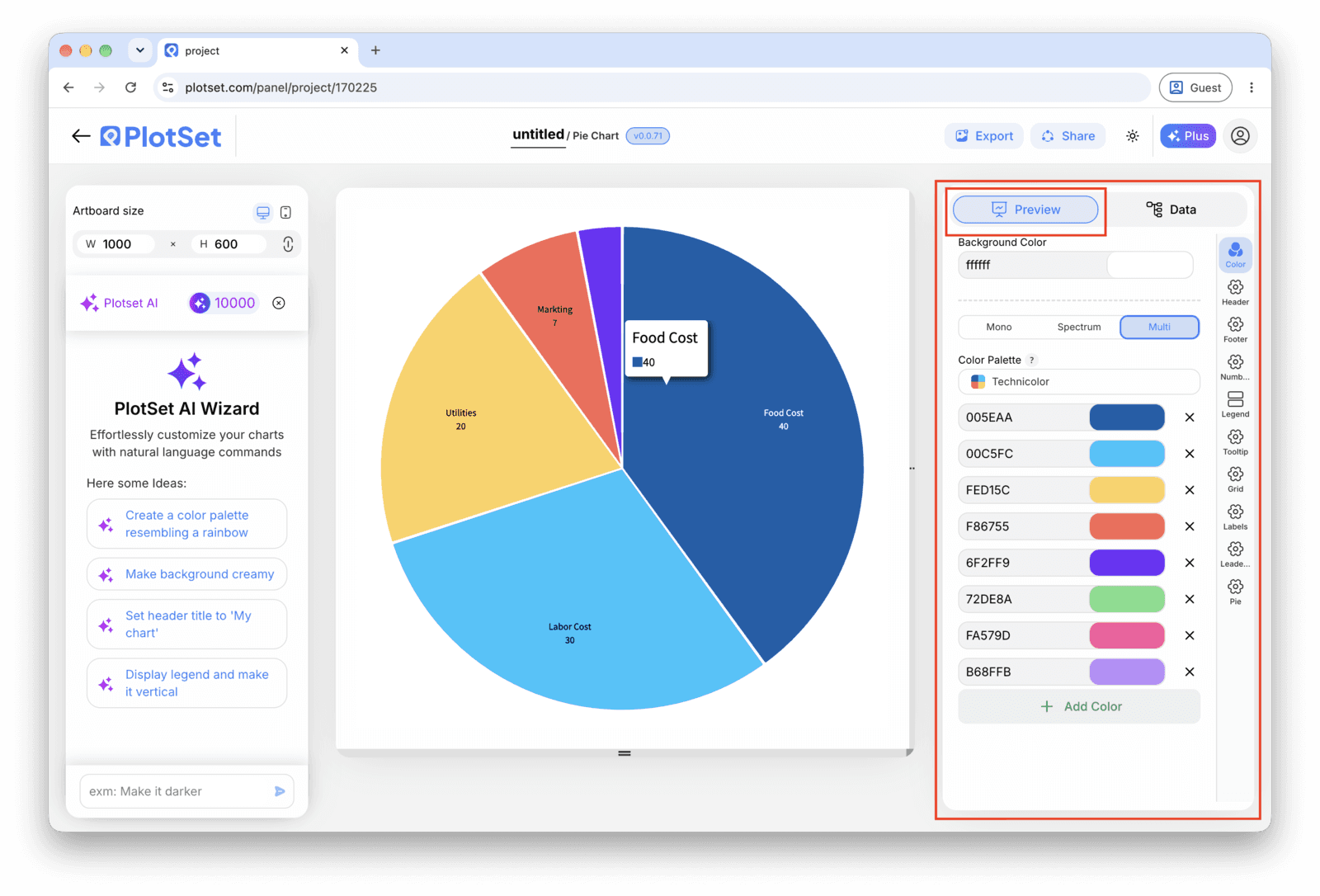 The PlotSet editor on the Preview tab: a finished Pie Chart on the canvas, with the settings panel outlined in red down the right-hand side.