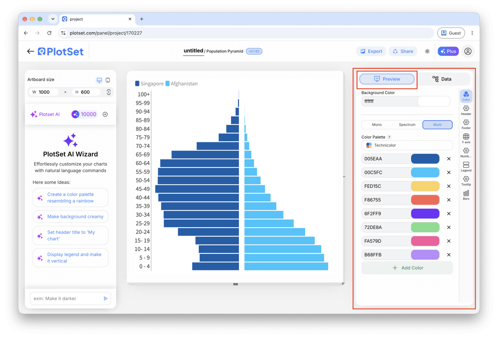 The PlotSet editor on the Preview tab: a finished Population Pyramid on the canvas, with the settings panel outlined in red down the right-hand side.