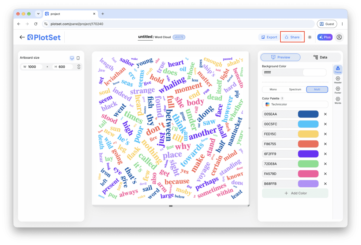 The PlotSet editor toolbar with the Share button highlighted, sitting next to the Export button.
