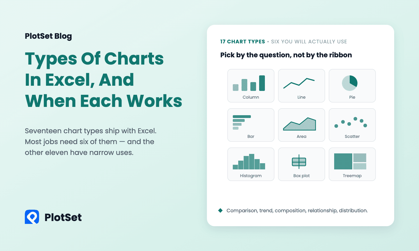 Types of Charts in Excel (and When Each One Works)