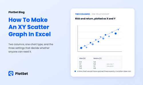 How to Make an XY Scatter Graph in Excel