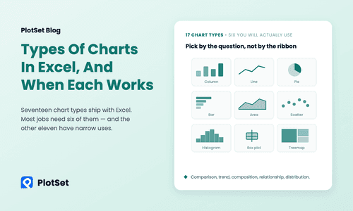 Types of Charts in Excel (and When Each One Works)