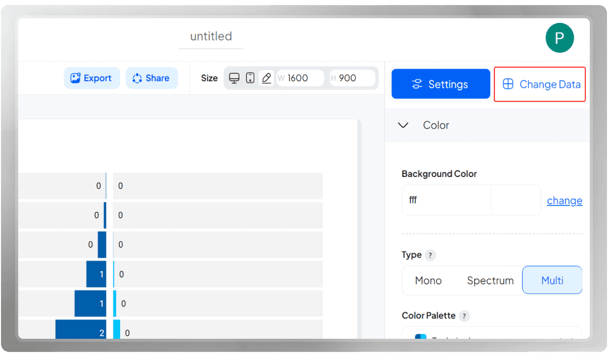 How to Create a Compelling Split Bars | PlotSet