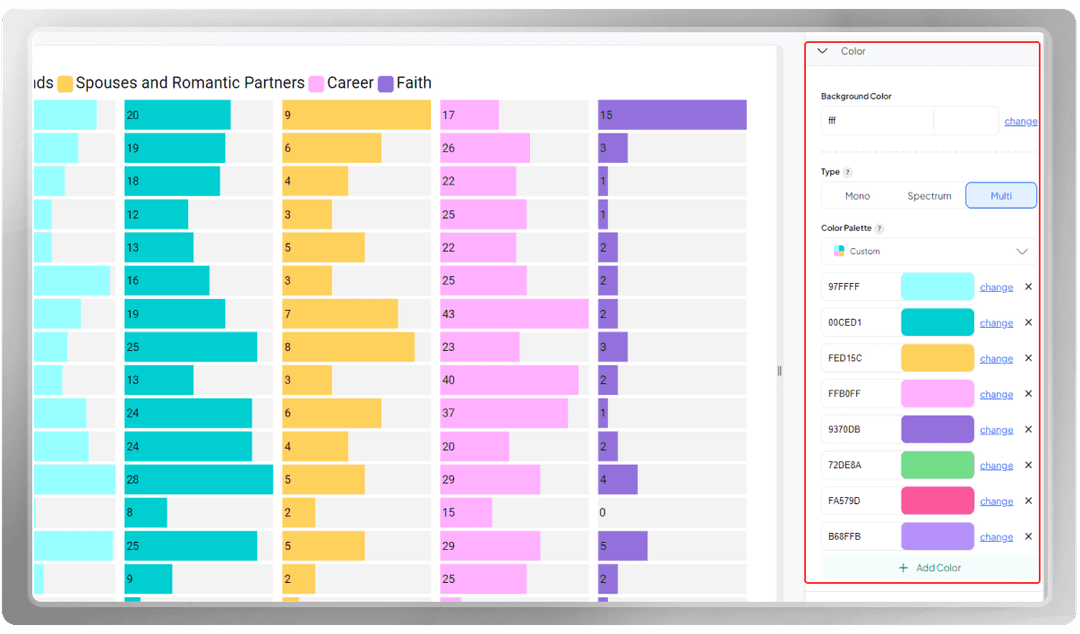 How to Create a Compelling Split Bars | PlotSet