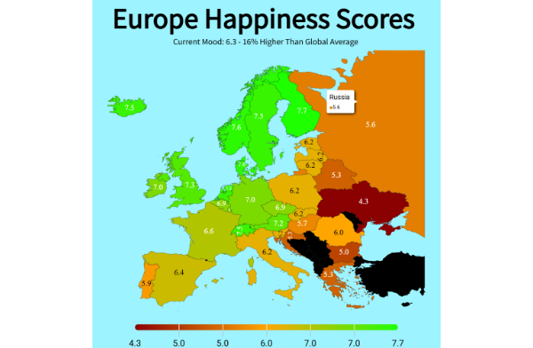 gallery | Europe Happiness Scores by Country