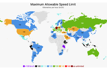 Speed Limits | PlotSet