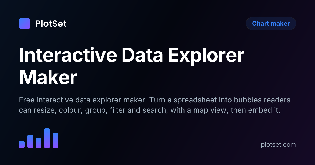 Interactive Data Explorer Maker