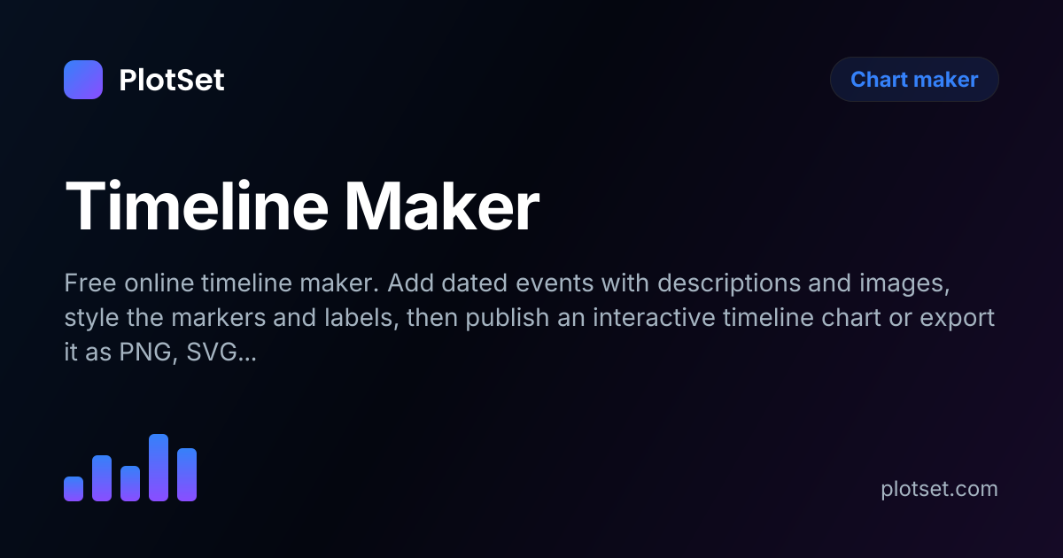 Timeline Maker