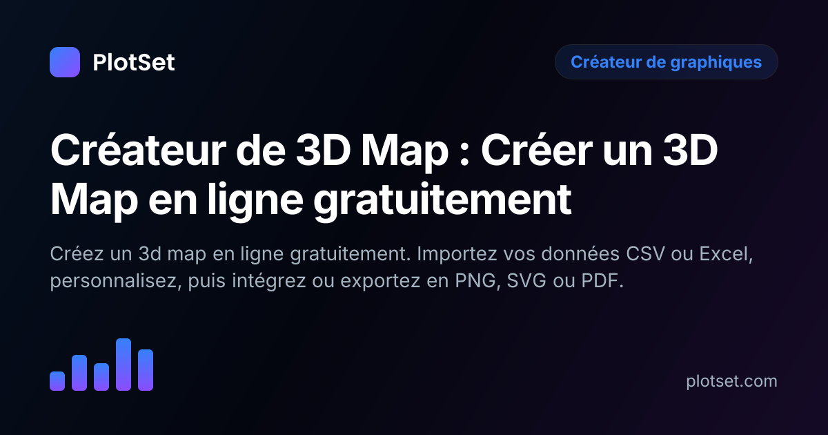 Créateur de 3D Map : Créer un 3D Map en ligne gratuitement